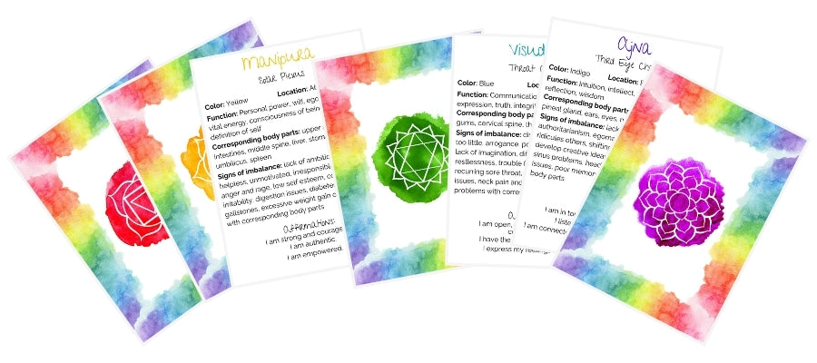 Chakra Clearing & Activation Toolkit